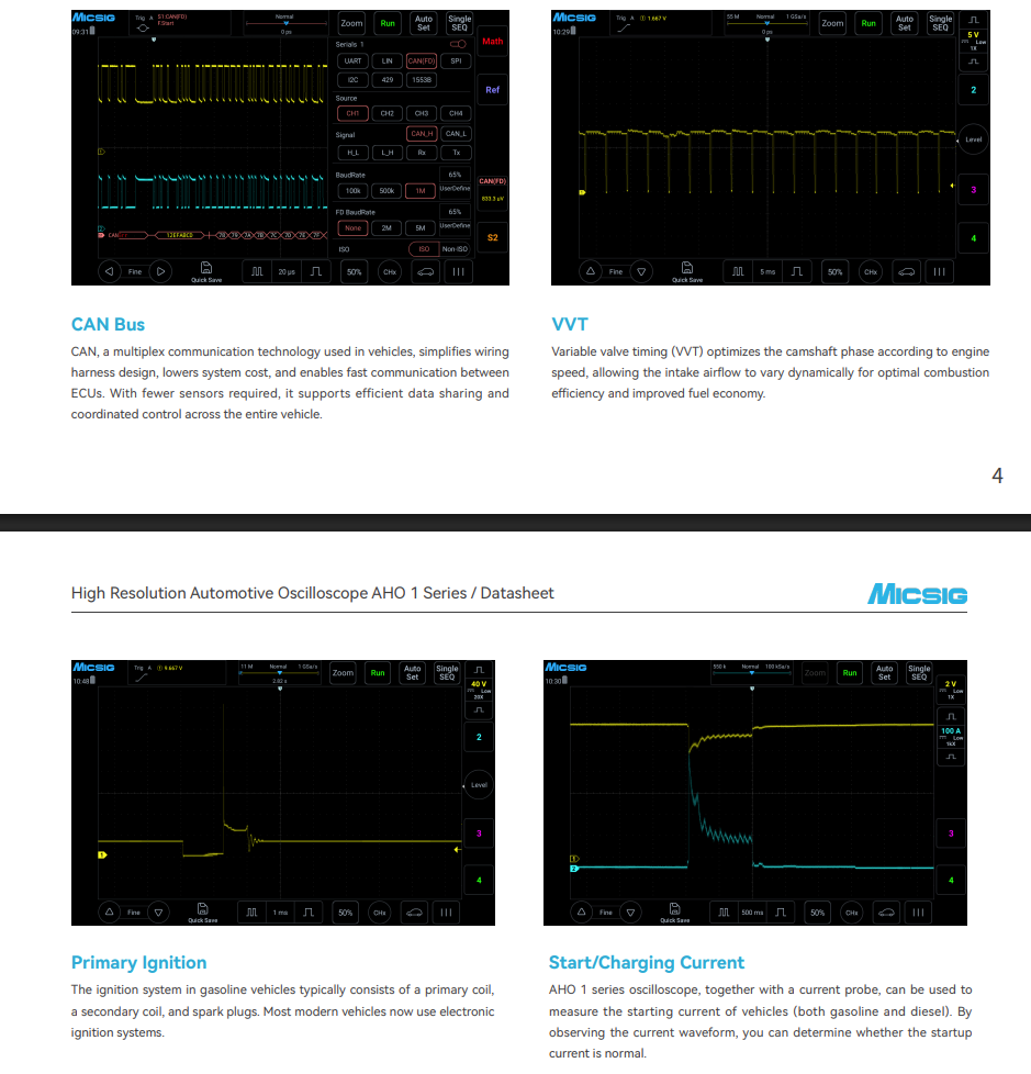 Micsig AHO14 profesyonel yükse - Signal Generator Spectrum Analyzer incelemesi ve fiyatı
